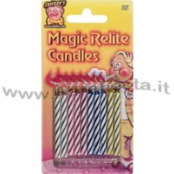 CANDELINE MAGICHE